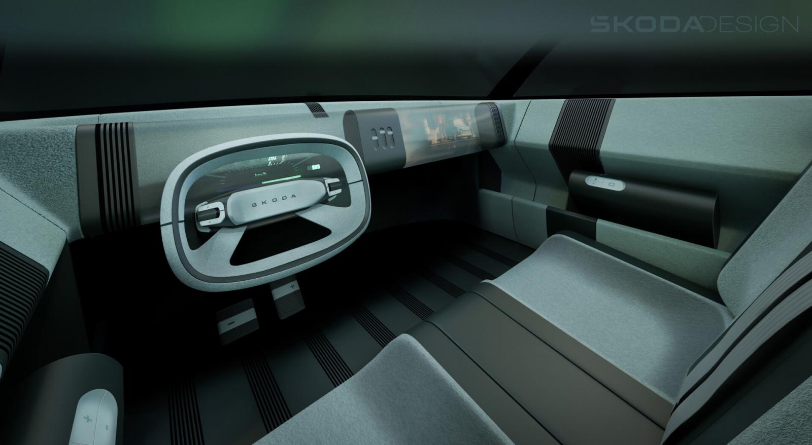 Η Skoda «ανέστησε» το θρυλικό 1000 MBX ως ηλεκτρικό! 